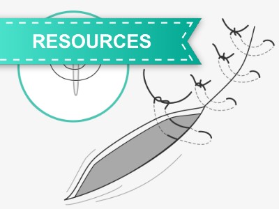 Responsive image
