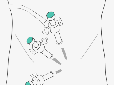 Responsive image